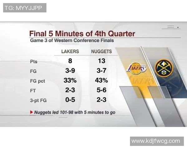 技术统计：湖人近5场表现一览