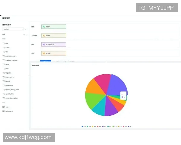 奥运会田径长跑选手实时状态跟踪与数据分析研究